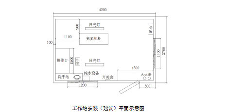 【Apure】氨氮在线自动监测仪QZ300安装平面示意图.jpg