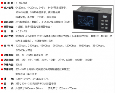 对压力温度流量等信号的监测控制和记录的无纸记录仪详情页.png