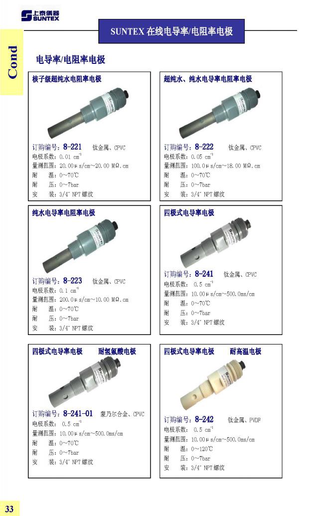 上泰仪器样本2016_页面_36.jpg