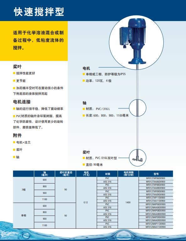 快速搅拌型.jpg