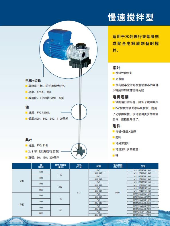 慢速搅拌型.jpg