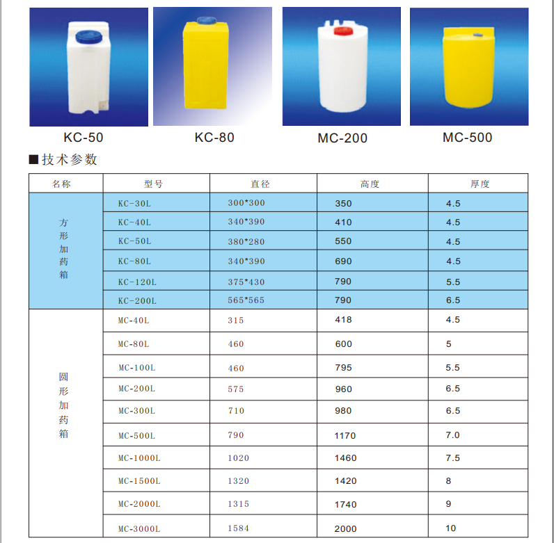 加药桶型号.jpg